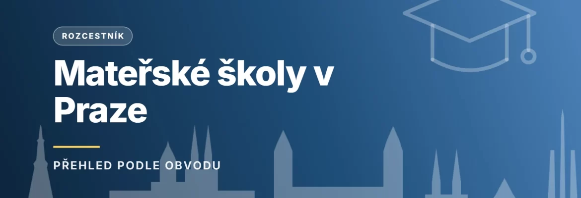 Grafický náhled - rozcestník Mateřské školy v Praze