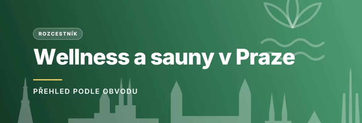 Grafický náhled - rozcestník Wellness a sauny v Praze