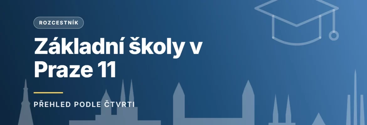 Grafický náhled - rozcestník Základní školy v Praze 11