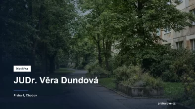 Chodník a stromy mezi panelovými domy na pražském sídlišti
