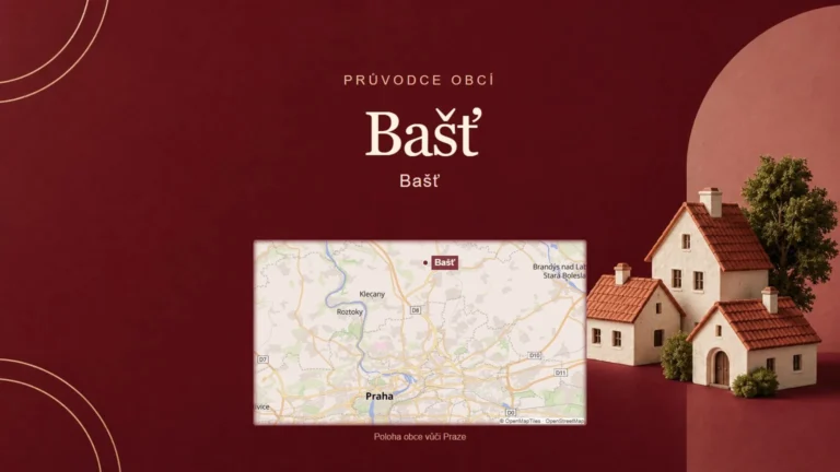 Bašť – Bašť, tematická AI ilustrace s orientační mapou obce vůči Praze