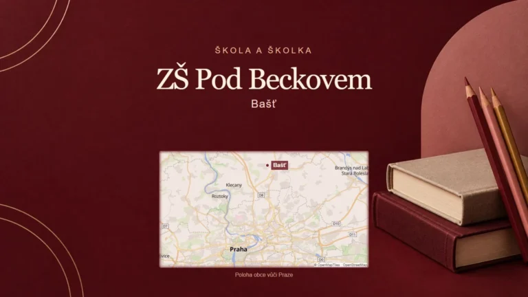 ZŠ Pod Beckovem – Bašť, tematická AI ilustrace s orientační mapou obce vůči Praze